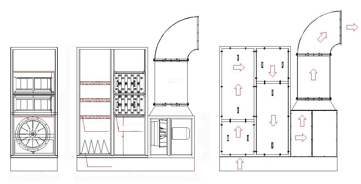 Exhaust Gas Treatment Equipment