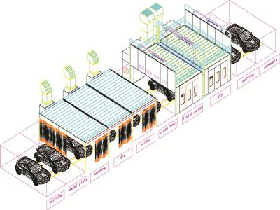 Powder Coating Line for Car Service