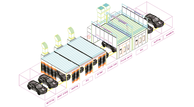 Spray Booth System for high volume car repairs